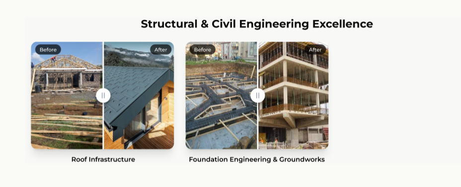 Roof Infrastructure Before After